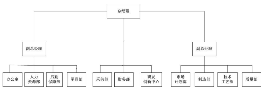 圖片關(guān)鍵詞